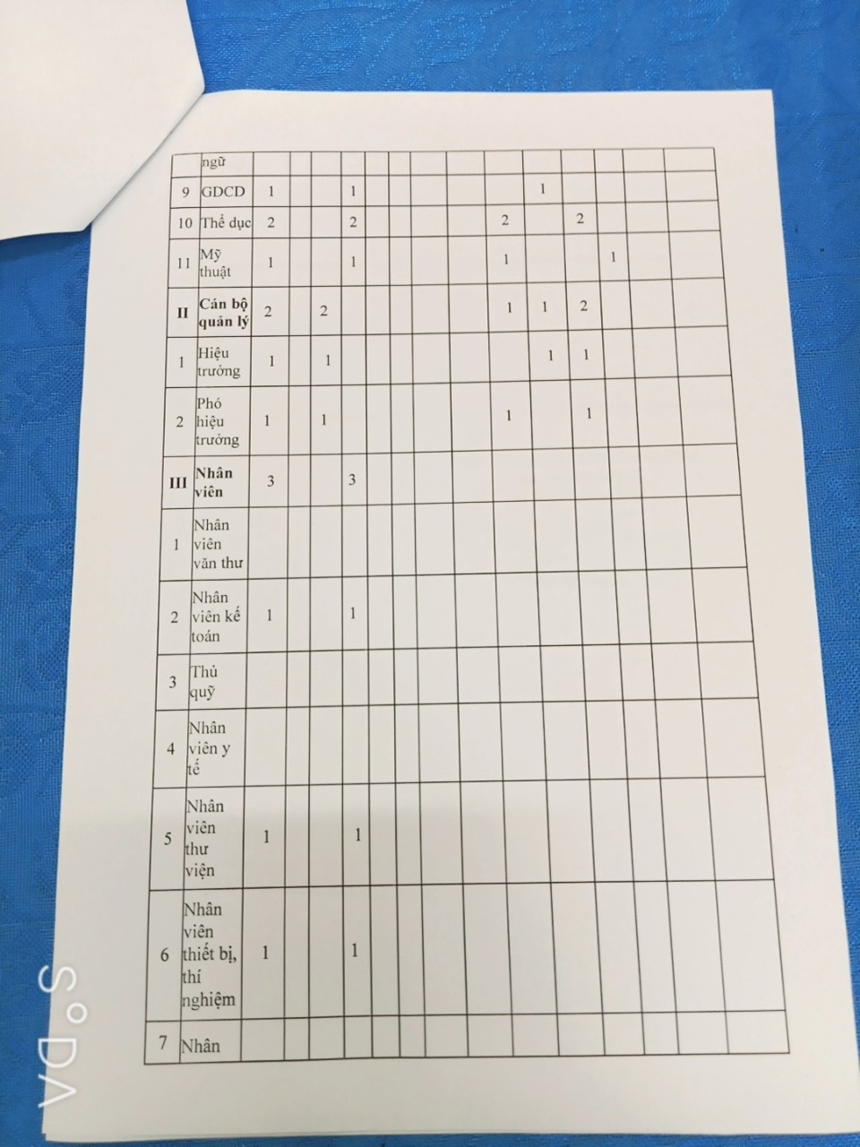 z3807549381720 85304a1be68124c569d5190f41d5ce2e