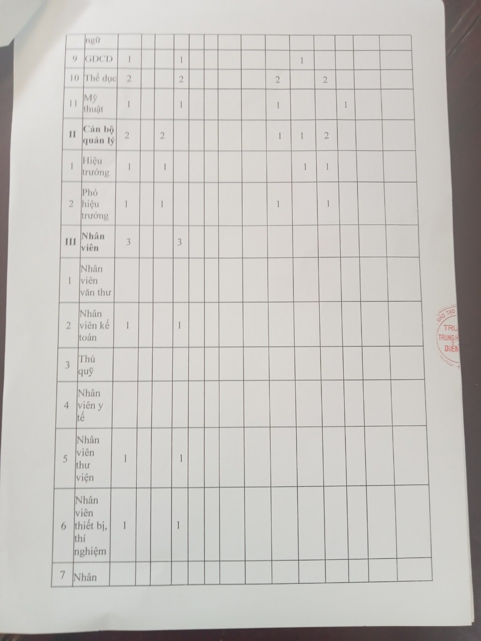 0e3bcb6cd460013e5871