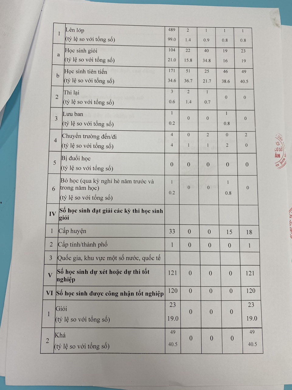 919afa3c2a31ff6fa620