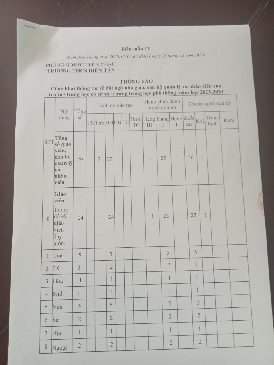 cade0a891585c0db9994